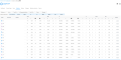 Click image for larger version

Name:	Screenshot 2024-05-08 at 13-00-39 WHM clouder1 CloudLinux Manager - 120.0.2.png
Views:	692
Size:	167.5 KB
ID:	40016
